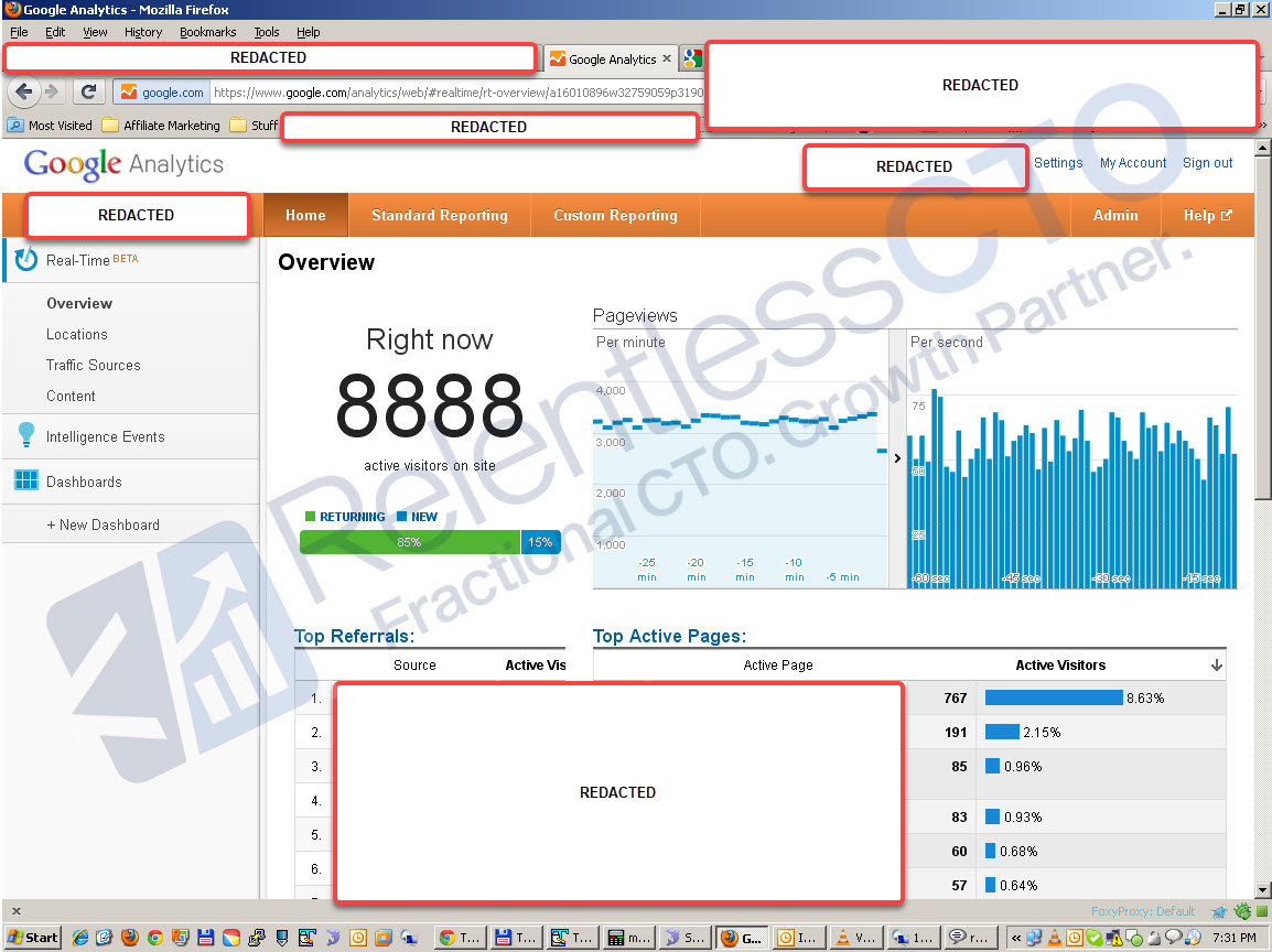 High-Traffic SaaS Platform (2012)